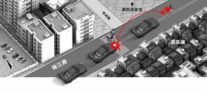 肇事模擬圖