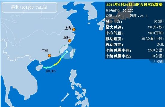 截止到20日15時,臺風“泰利”動態(圖片來自溫州臺風網) 截止到20日15時,臺風“泰利”動態(圖片來自溫州臺風網)