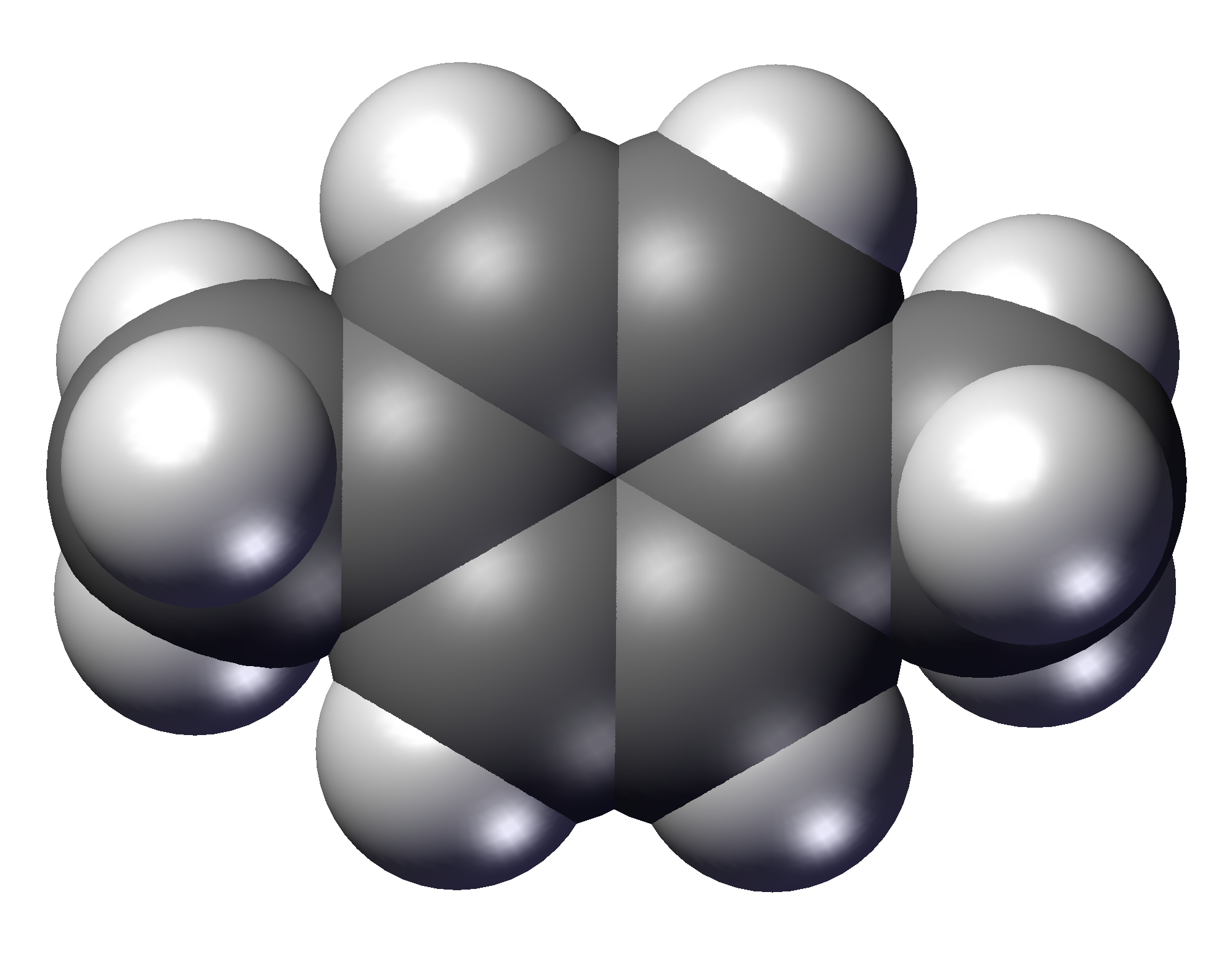 PX
