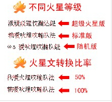 火星文