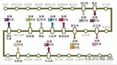 上海14號線線路圖