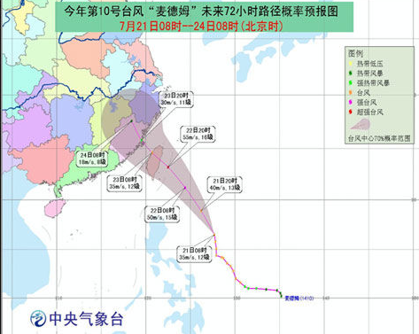 10號臺風麥德姆