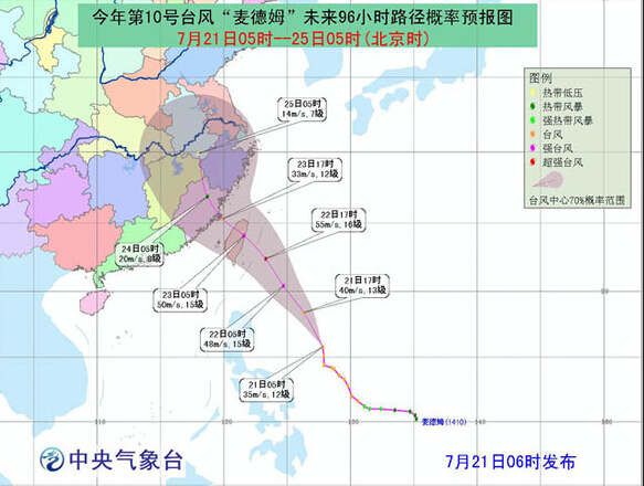 麥德姆臺風路徑