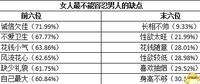中國男人配不上中國女人