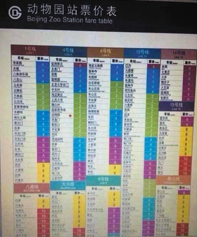 北京地鐵票價