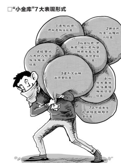"小金庫"巨額資金