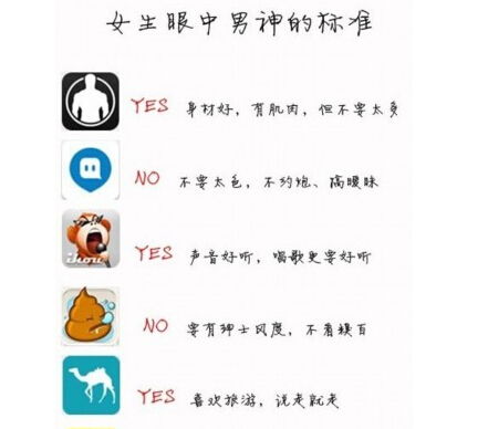 男神標準