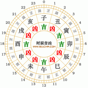 2008年7月2日