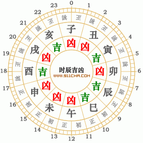 2008年8月8日
