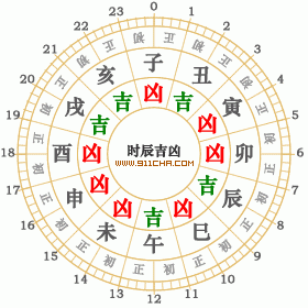 2007年1月8日