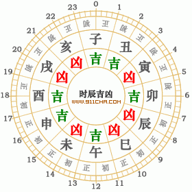 2007年12月8日