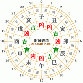2005年1月2日