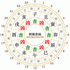 2005年1月25日