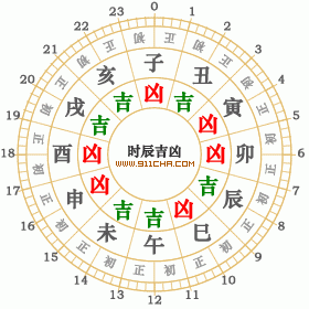 2005年6月2日