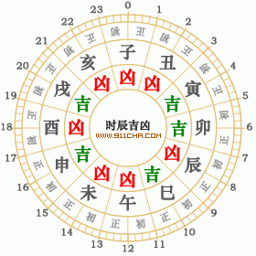 2004年7月9日