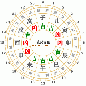 2010年11月6日