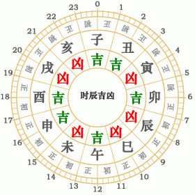 1999年8月4日