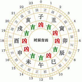 1998年6月9日