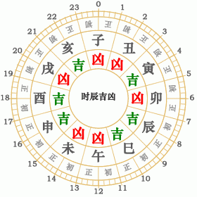 1998年1月12日