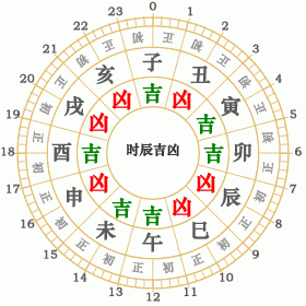 1997年4月7日