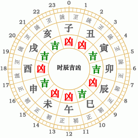 1997年5月11日