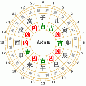 1950年9月8日