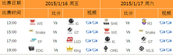LPL2015春季賽常規賽