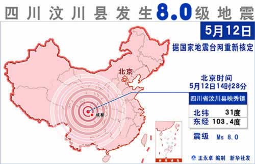 四川汶川發(fā)生8.0級(jí)大地震