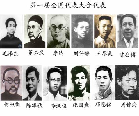 中國共產黨第一次代表大會召開