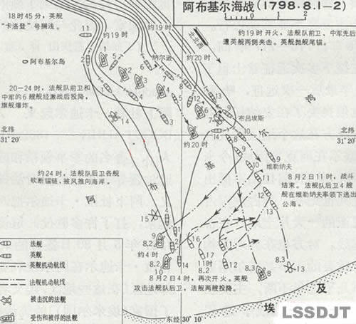 阿布基爾海戰(zhàn)爆發(fā)