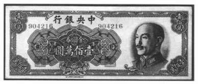 國(guó)民政府發(fā)行金圓券