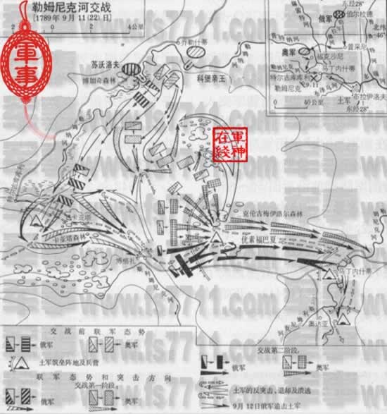 勒姆尼克河戰(zhàn)役