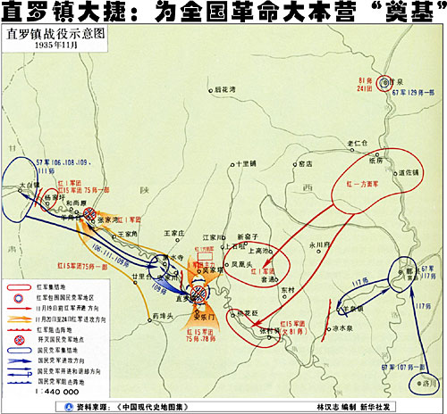 直羅鎮戰役勝利結束