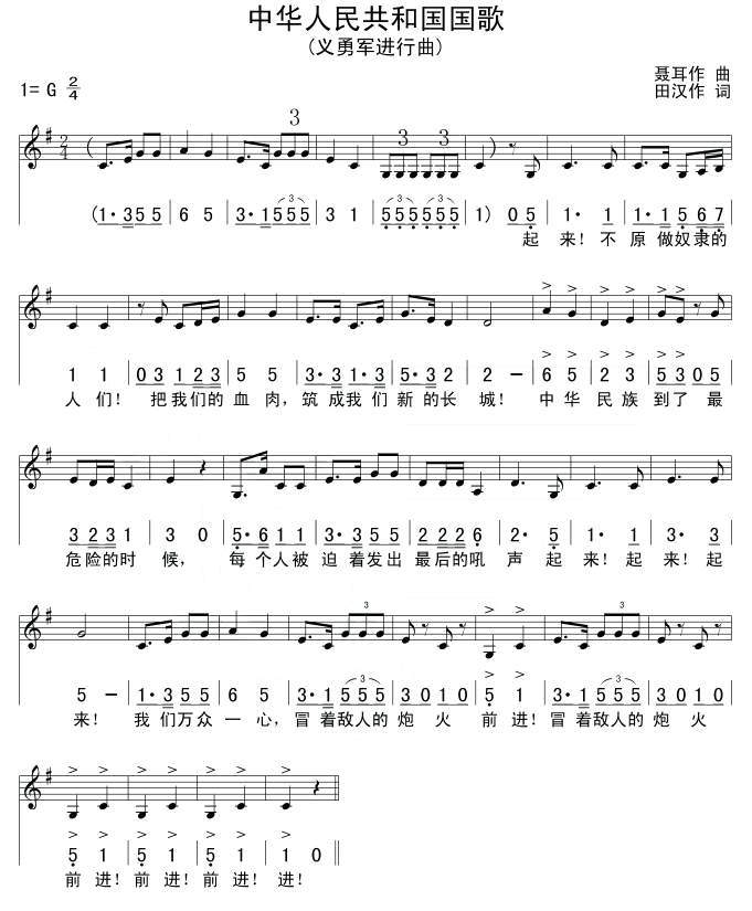 《義勇軍進行曲》被恢復為國歌