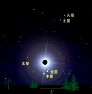 天空中日月合壁，五星聯(lián)珠的現(xiàn)象(歷史上今天lssjt.cn)