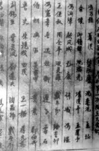 中國左翼作家聯盟成立