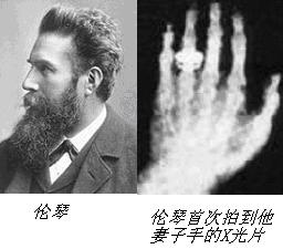 首屆諾貝爾物理學獎得主倫琴出生