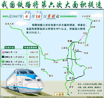 零時起，全國鐵路正式實施第六次大面積提速