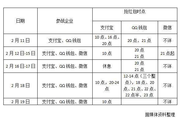 QQ截圖20150211085530