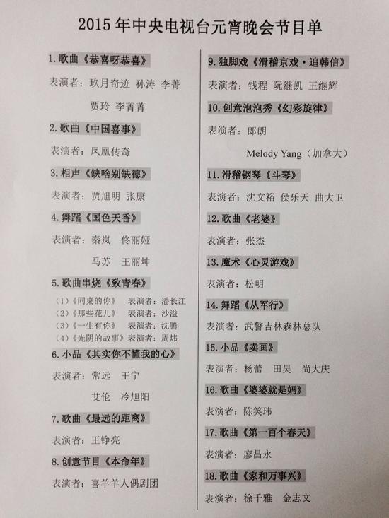 央視元宵晚會節目單曝光