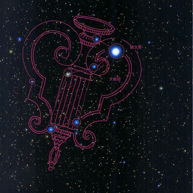 天琴座流星雨