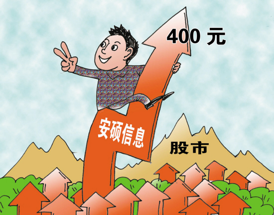 安碩信息一路飆升400元成為股王 