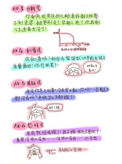 催婚六式