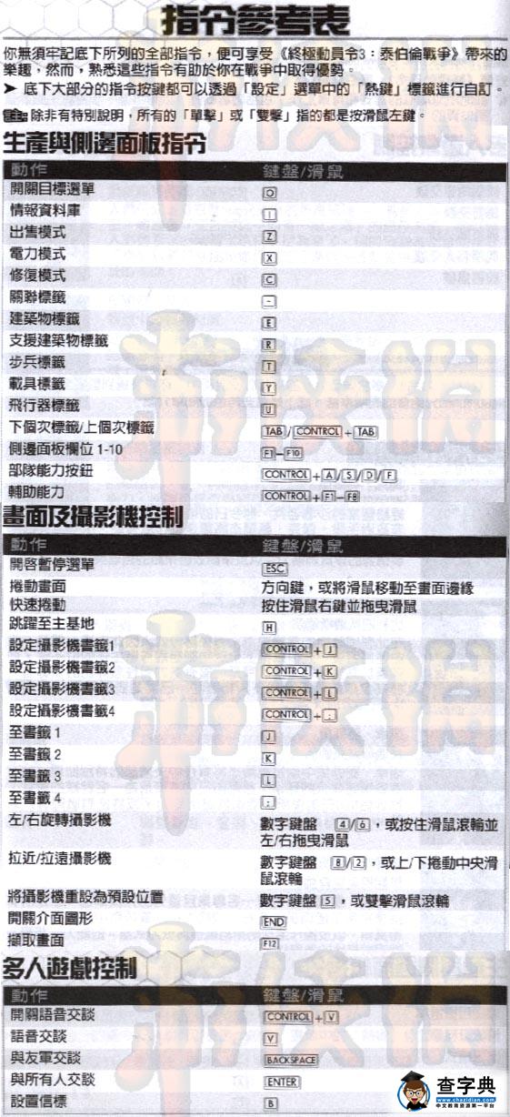 《命令與征服3泰伯利亞戰(zhàn)爭》游戲設(shè)定及指令集3