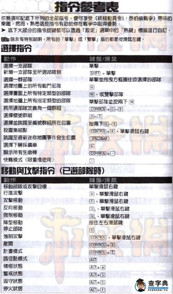 《命令與征服3泰伯利亞戰(zhàn)爭》游戲設(shè)定及指令集2