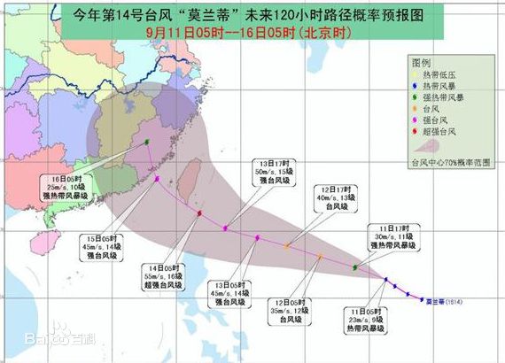 臺風莫蘭蒂