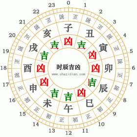 2002年4月1日