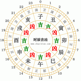2002年1月8日