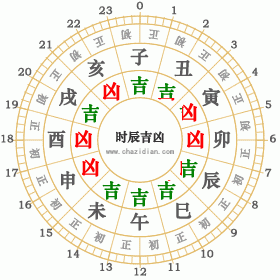 2002年6月21日