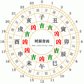 2003年1月17日